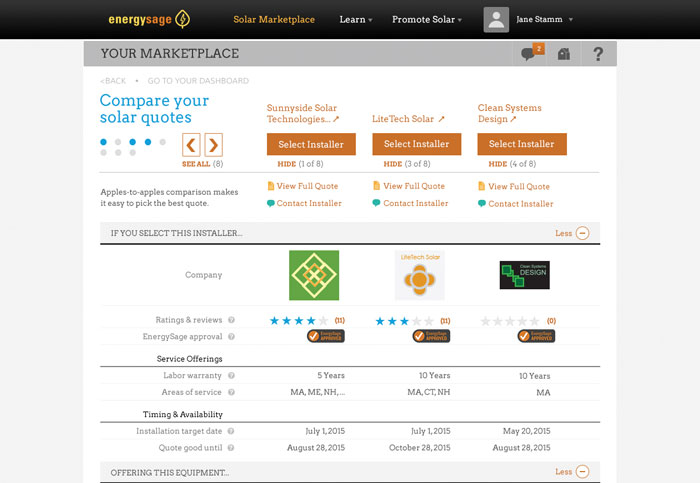 nonprofit-solar-financing-energysage