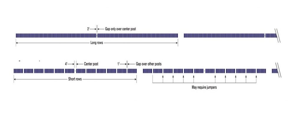 OMCO Origin diagram
