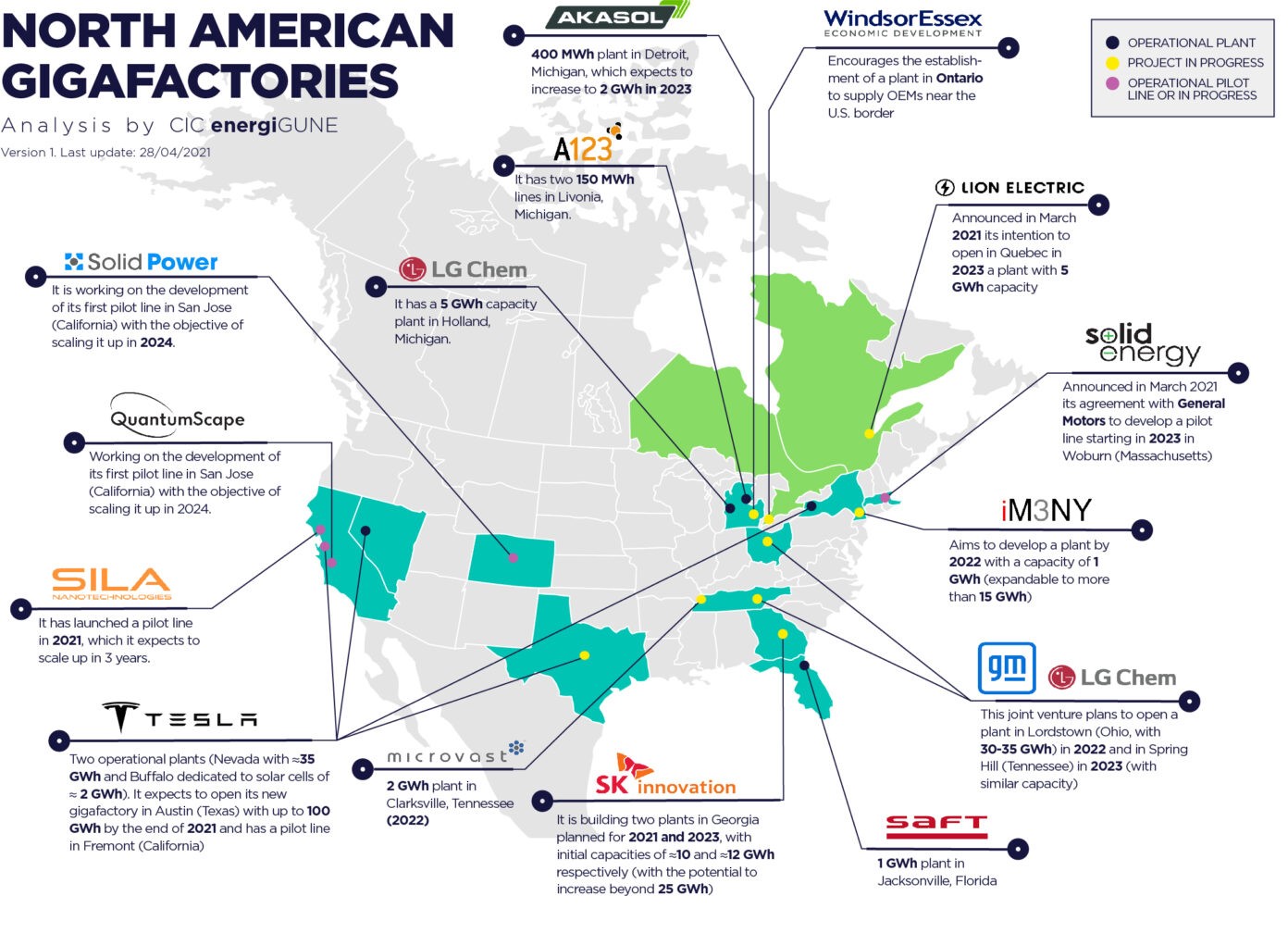 All Eyes On Lithium: Sizing Up A Potential U.S.-based Lithium Battery ...