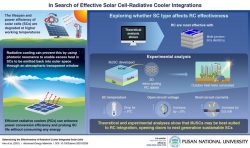 Radiative-cooler-integrated solar cells show PV panel performance ...