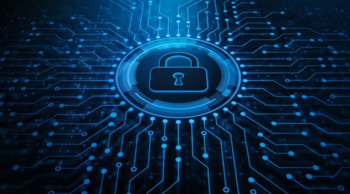 cyber security performance monitoring