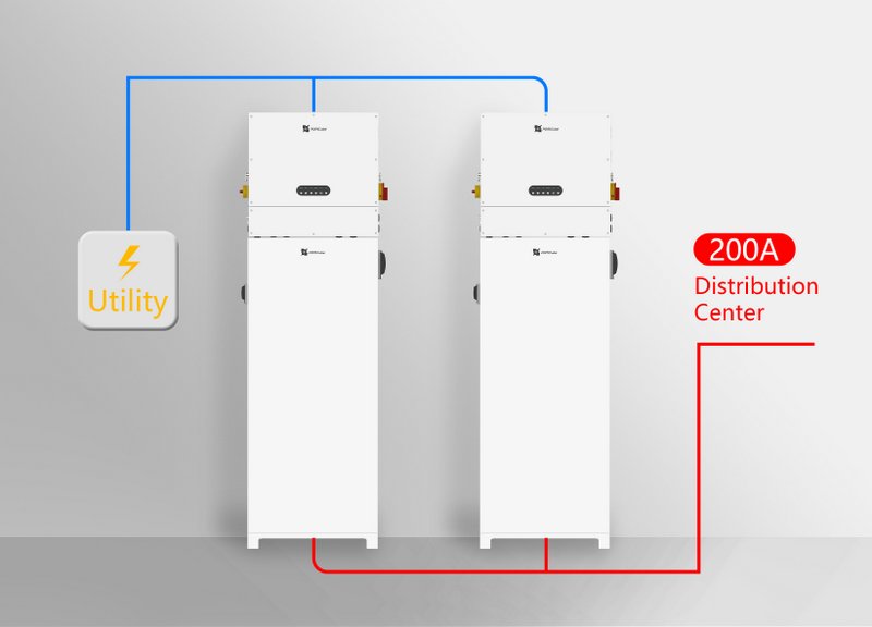 Netzero Pv Module Energy Storage System Buyer's Guide 2022 | Solar Builder