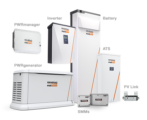 Generac power deals system