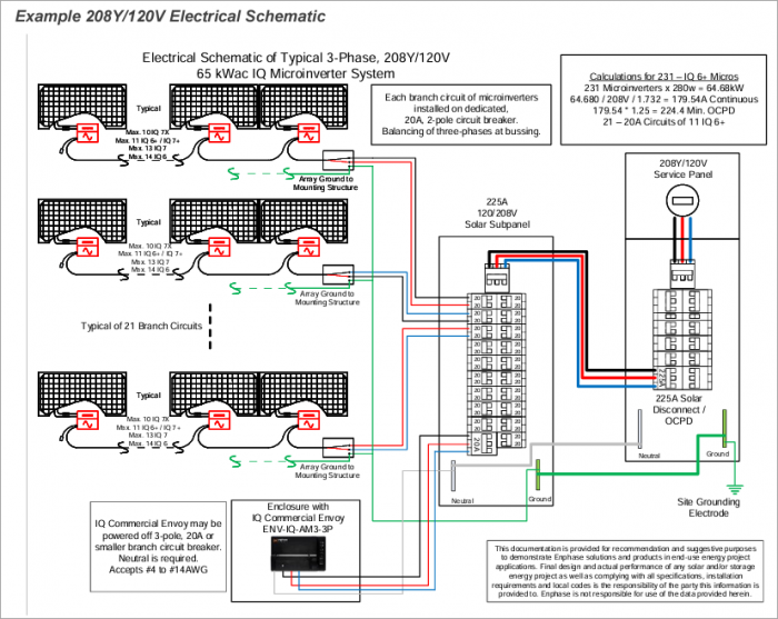 Microinverter single phase diagram