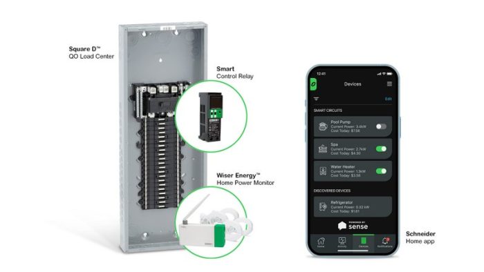 Schneider Electric brings smart functions to standard home panels