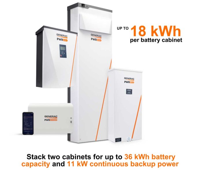 Energy Storage System Buyer's Guide 2024