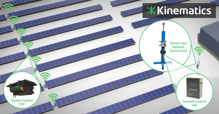 Sizing up wireless networking technologies for large-scale solar