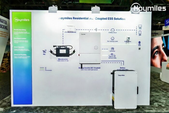 Hoymiles AC coupled solution