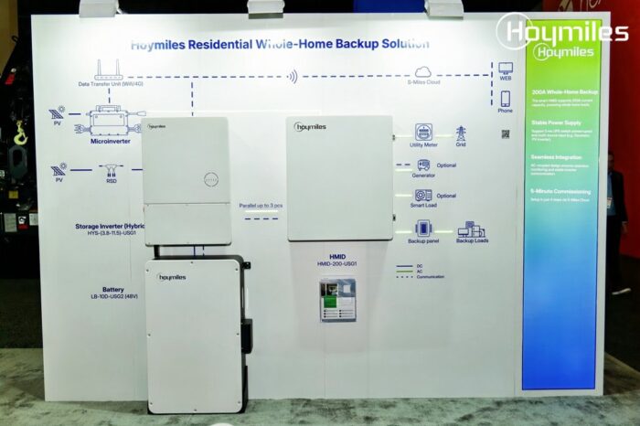 Hoymiles whole home backup