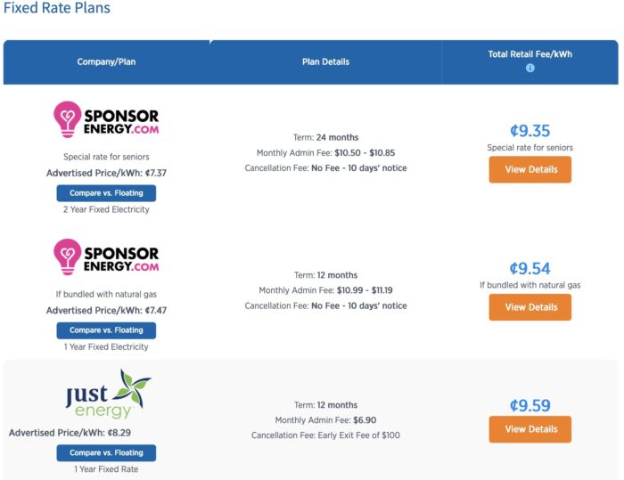Canadian solar club pricing portal