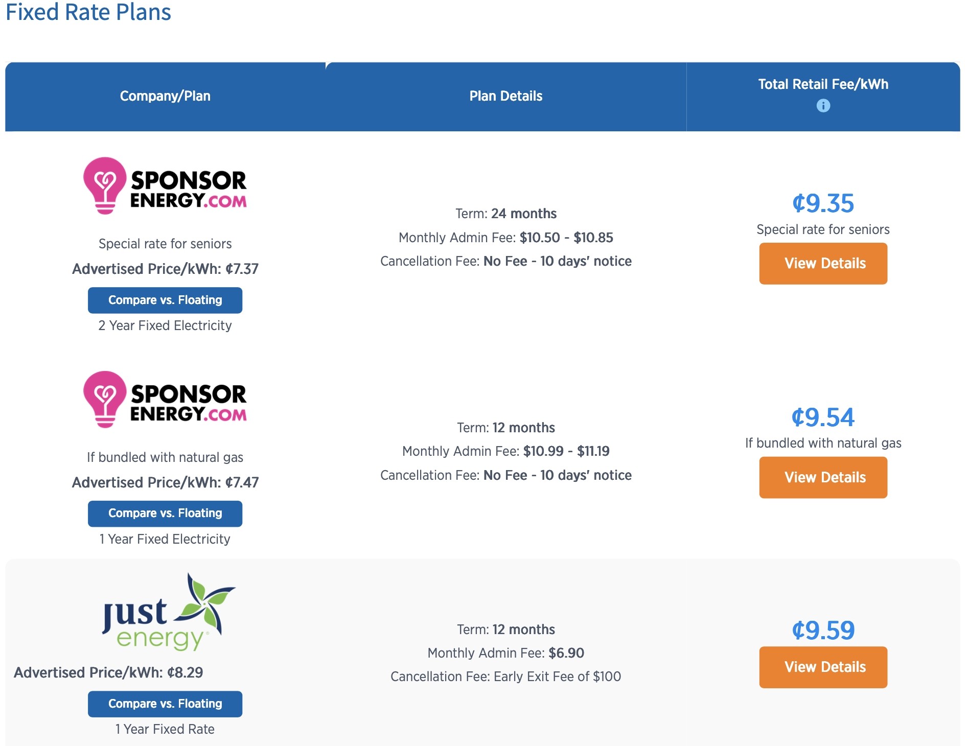 Canadian solar club pricing portal