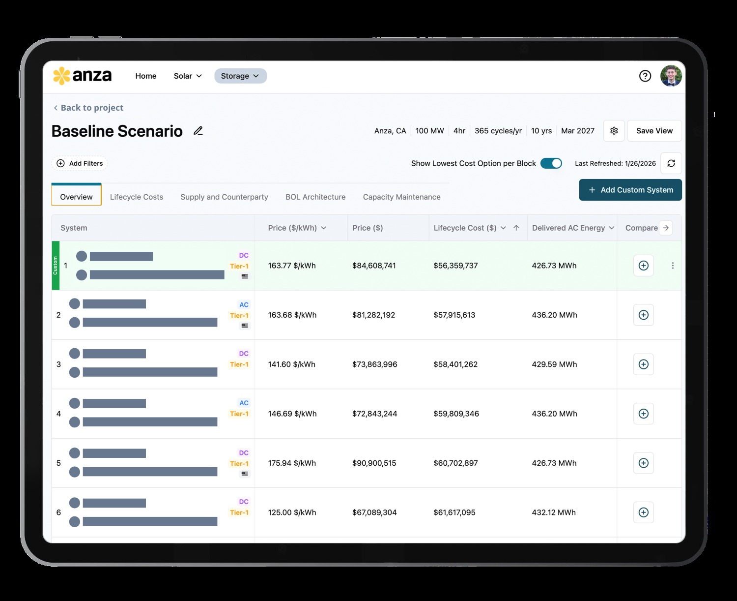 Anza Ranking Table w Custom Configuration resize