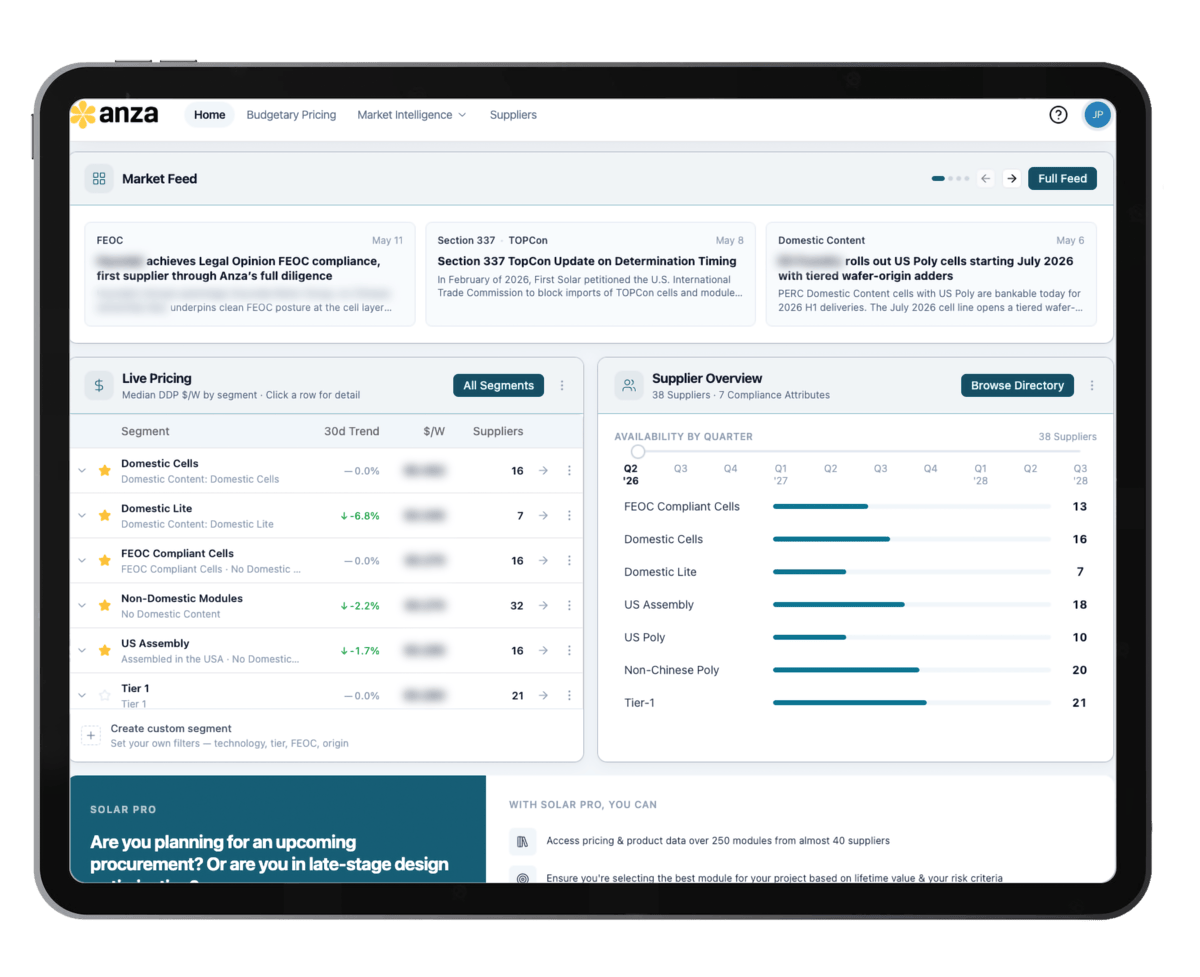Anza Pulse platform screen